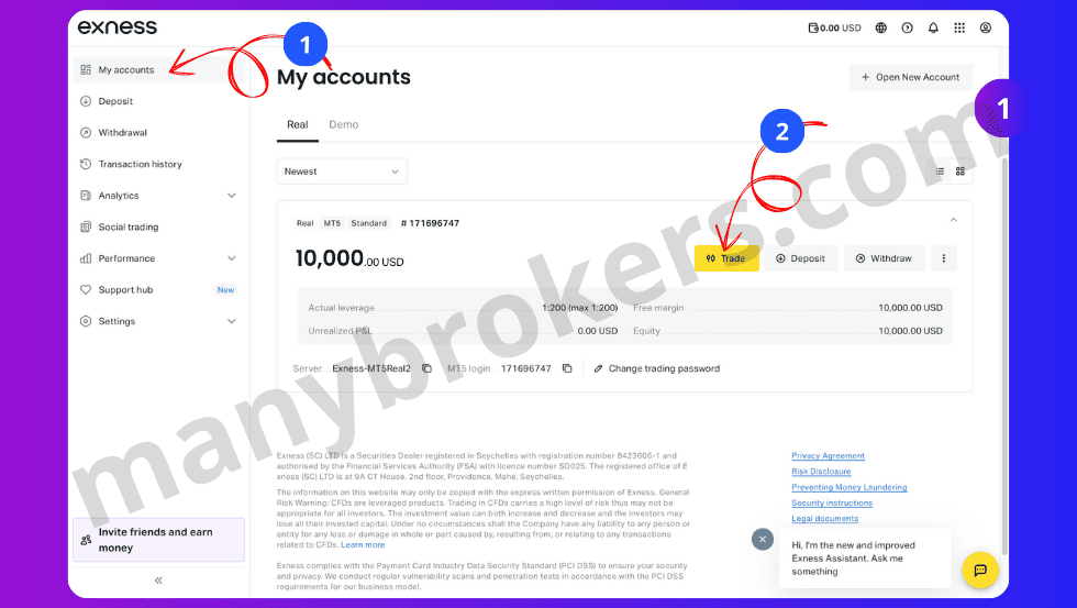 Как торговать на бирже Exness