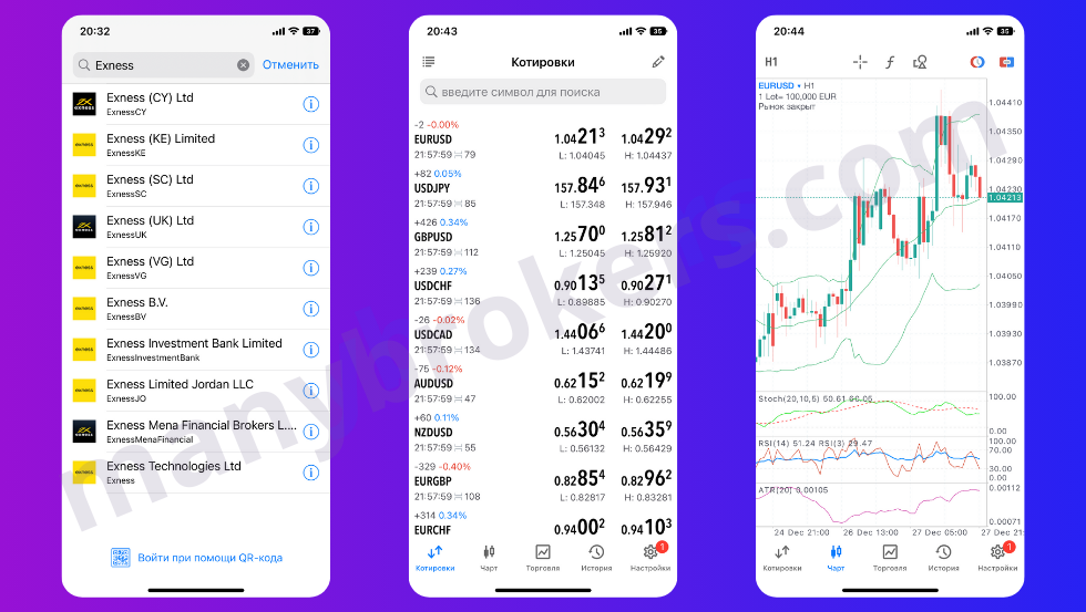 Мобильное приложение Exness