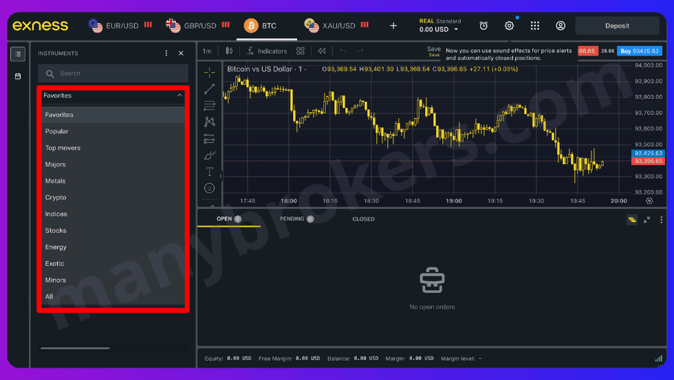 Типы рынков у брокера Exness