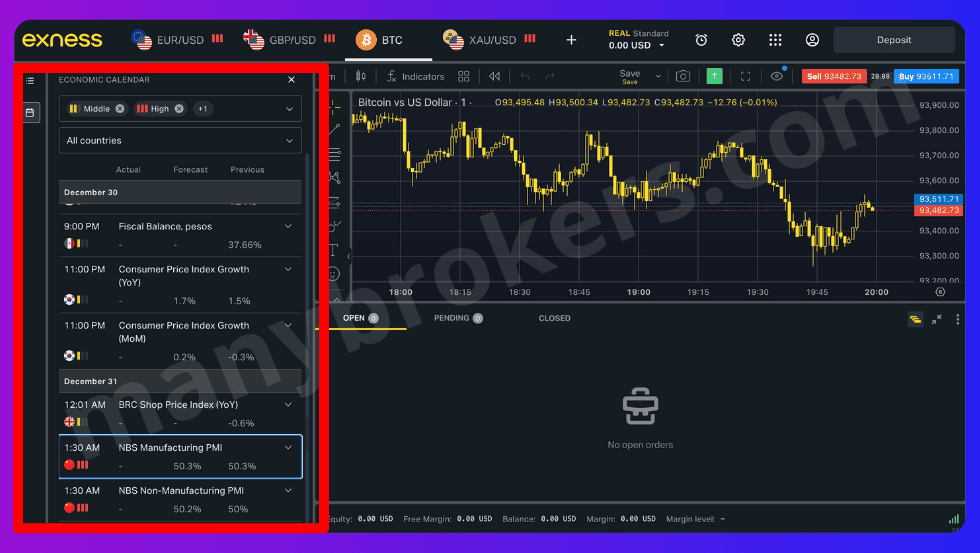 Встроенный экономический календарь Exness