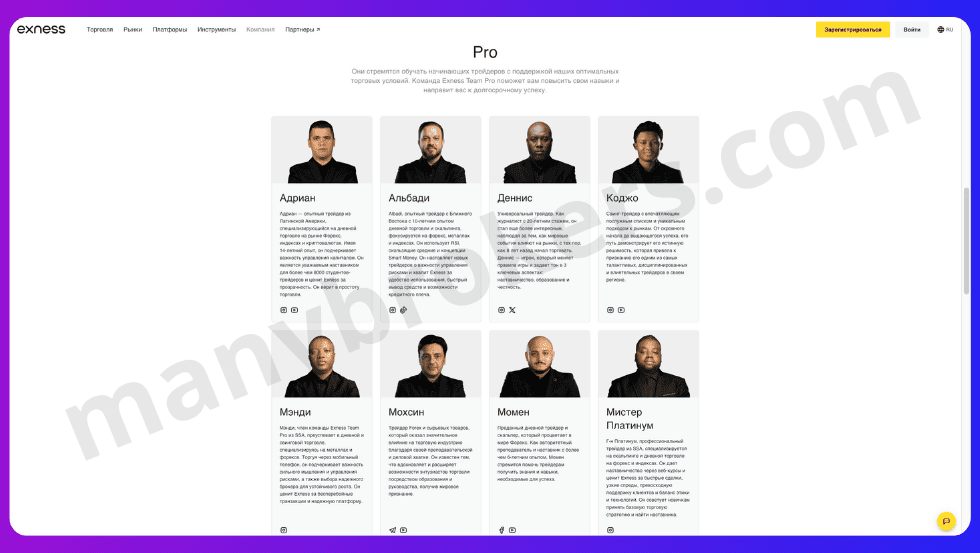 Аналитики TeamPro от Exness