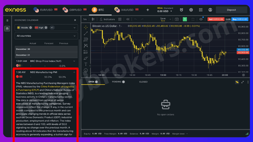 Пояснения экономического события в экономическом календаре Exness