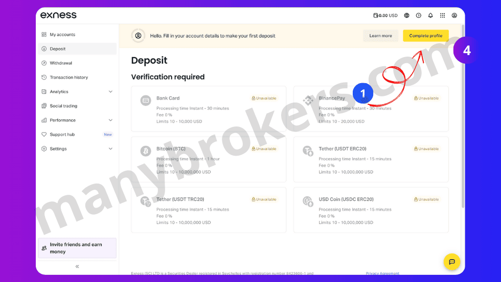 Личный кабинет Exness