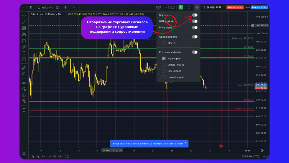 Как включить торговые сигналы в Exness?