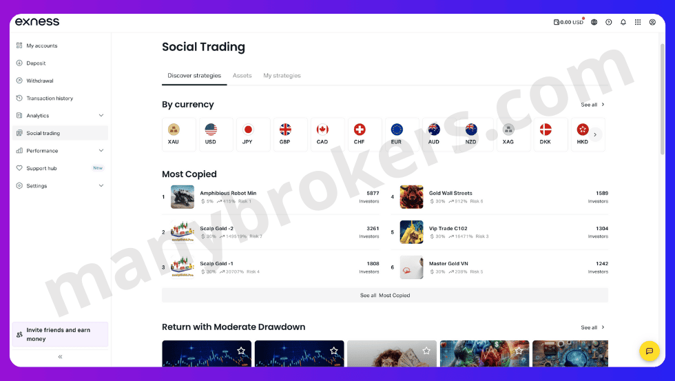 Социальная торговля на Exness