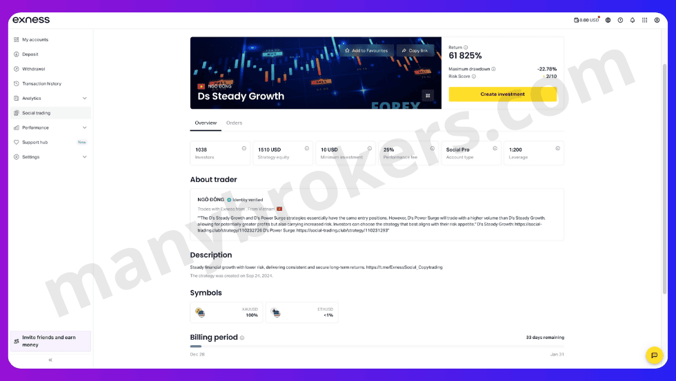 Копитрейдинг стратегия на Exness