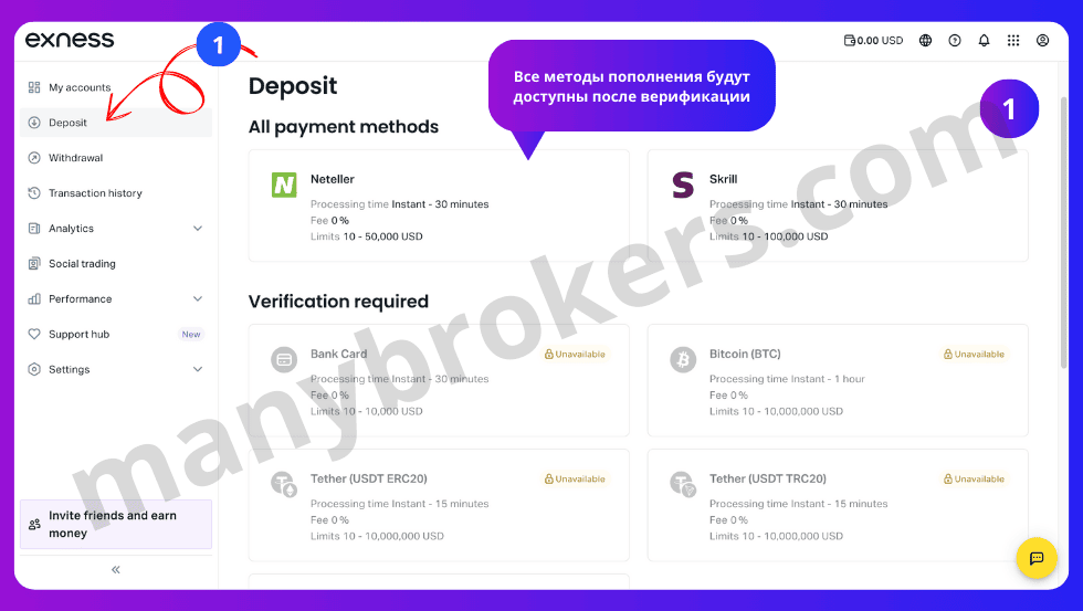 Пополнение счета в Exness